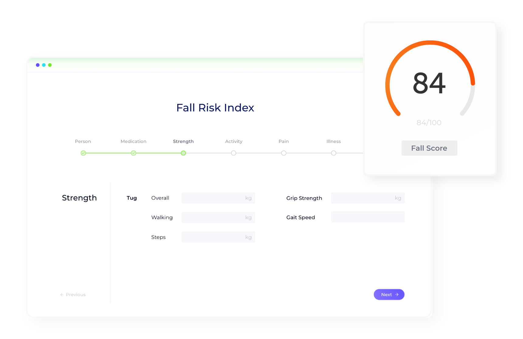 Fall Risk Index Website Anthropos